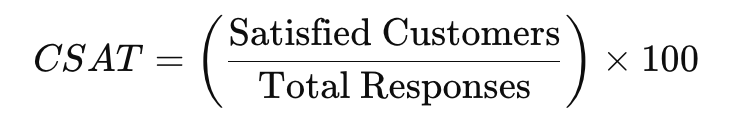 Formula to Calculate CSAT: